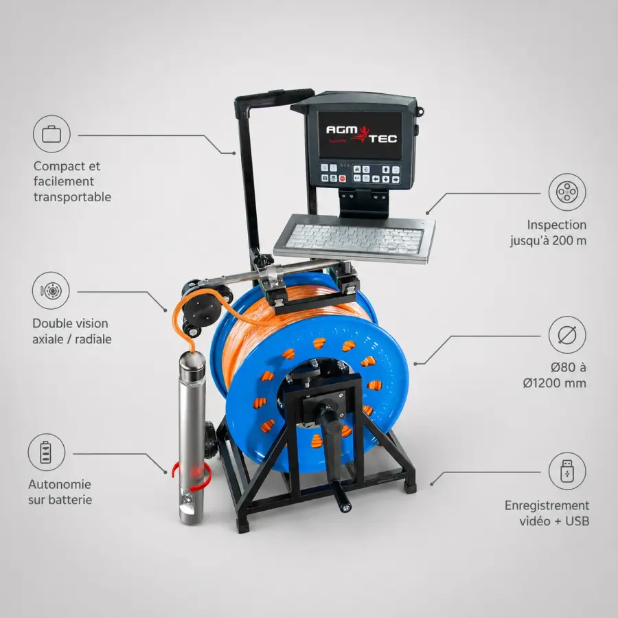 Caméra d'inspection verticale VERTICAM d'AGM TEC avec treuil à câble orange, tête caméra inox et dispositif de centrage pour puits de forage